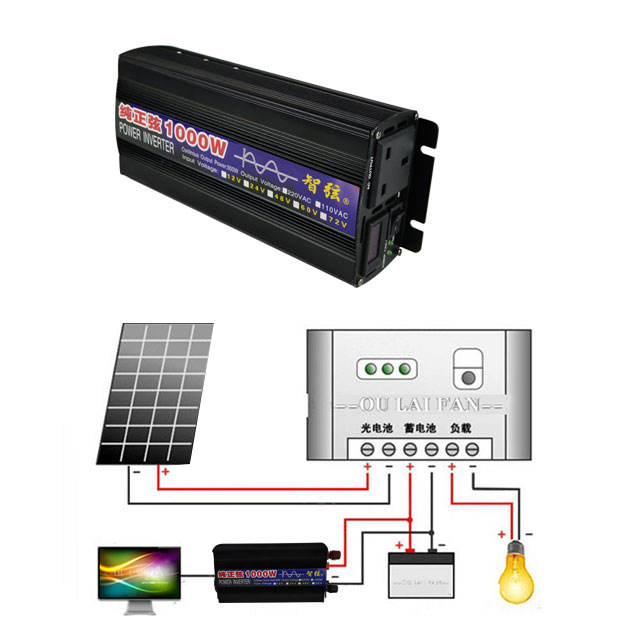 Power Inverter - Инвертор с чистой синусоидой 1000 Вт