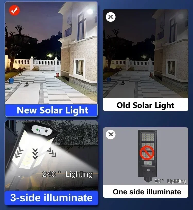 Новейший мощный уличный солнеч – обзор и цена Solar Lamp