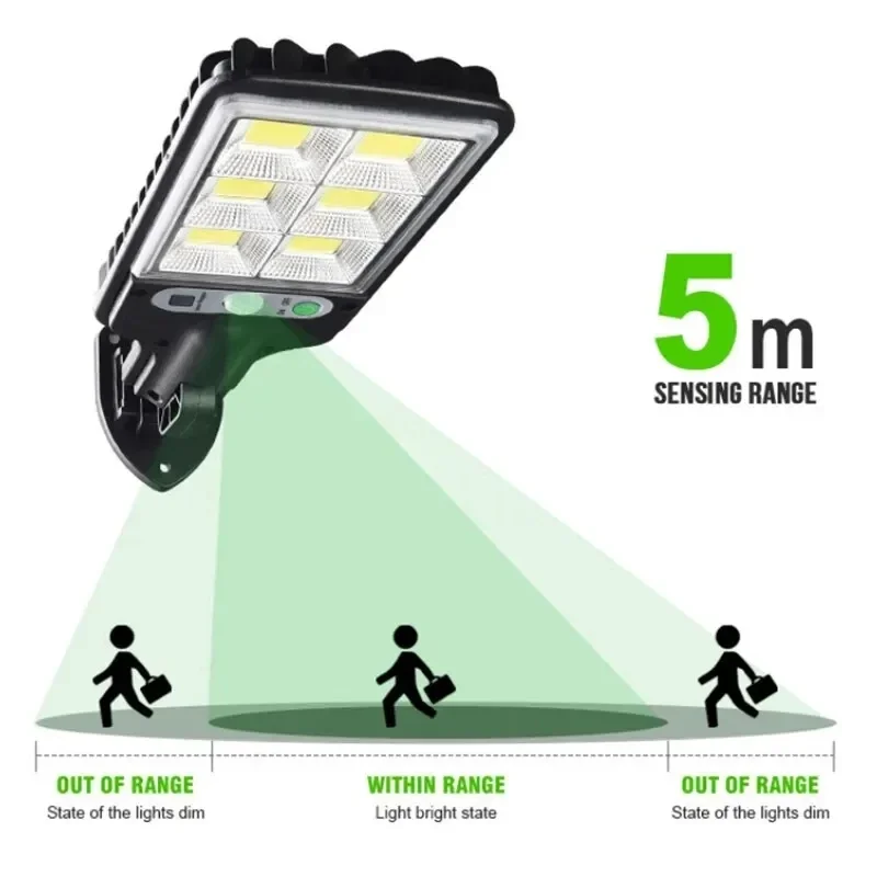 Мощный светодиодный солнечный  – обзор и цена Solar Lamp