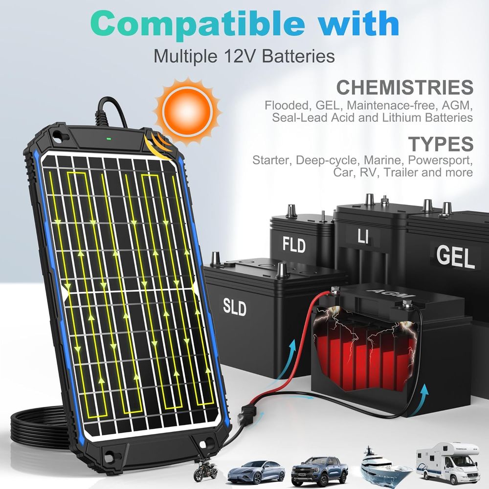 Водонепроницаемое зарядное уст – обзор и цена Solar Panel